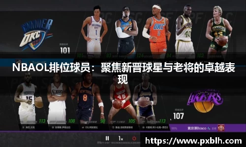 NBAOL排位球员：聚焦新晋球星与老将的卓越表现